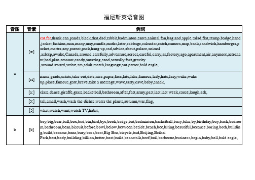 福尼斯英语