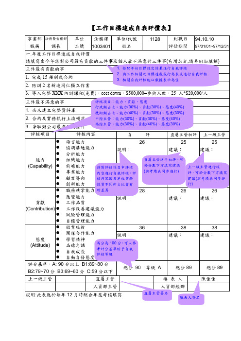 工作目标达成自我评价表