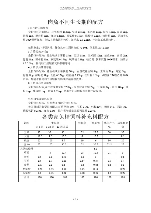 肉兔不同生长期的配方