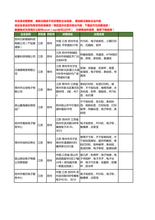 新版江苏省条码称工商企业公司商家名录名单联系方式大全20家