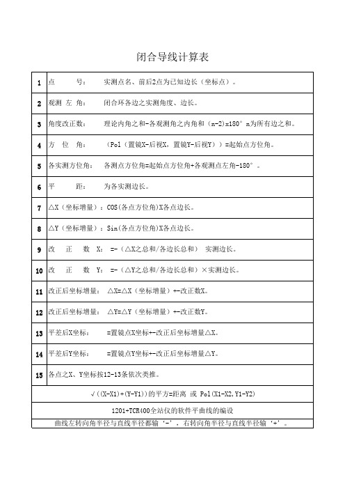 闭合导线计算表祥解