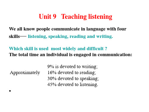 unit 9 Teachig listening