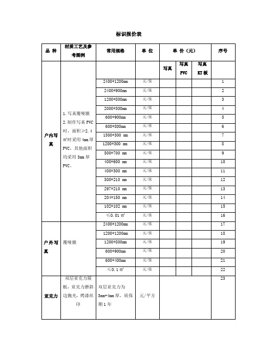 标识报价表格模板(标准版)