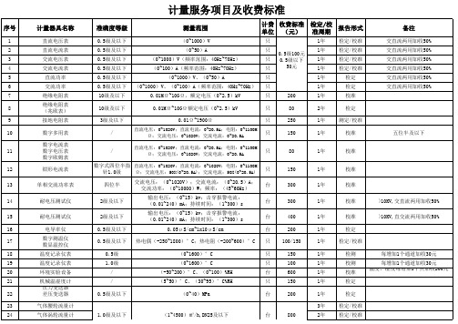 计量服务项目及收费标准