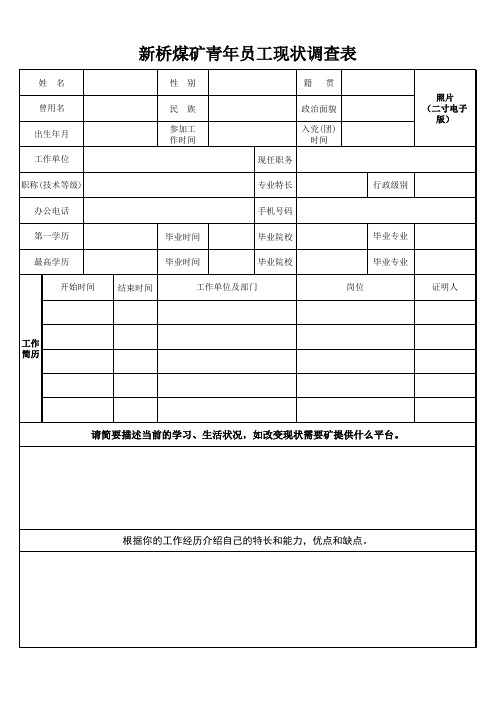 青年员工现状调查表
