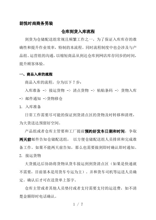 服装仓库到货入库流程,仓库收货员的主要工作内容与标准