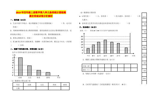 2019年四年级上册数学第八单元条形统计图检测题含答案试卷分析解析