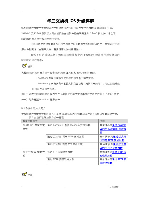 华三交换机IOS升级详解