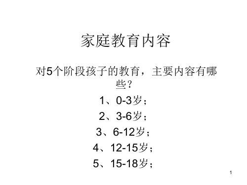 家庭教育内容0-6岁ppt课件