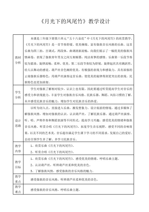 人教版三年级音乐下册(简谱)第六单元《月光下的凤尾竹》教学设计