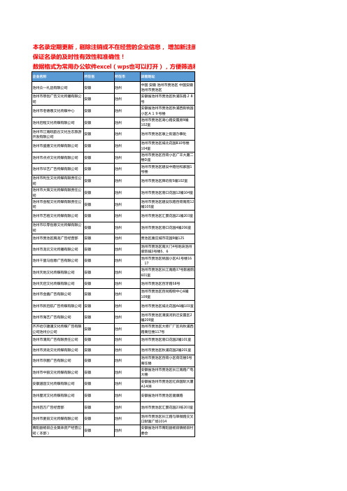 2020新版安徽省池州商业服务工商企业公司名录名单黄页联系方式大全31家