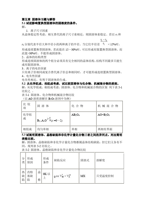 第五章 固溶体习题与解答