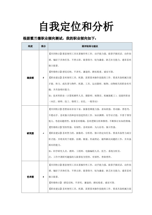 生涯人物访谈报告