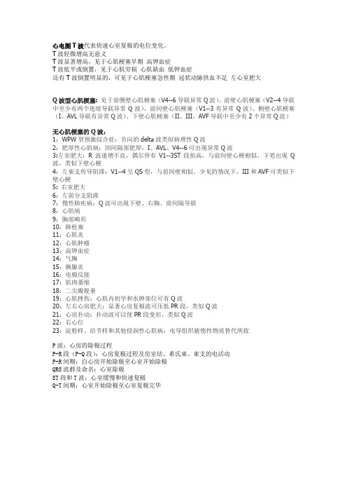 TQ波