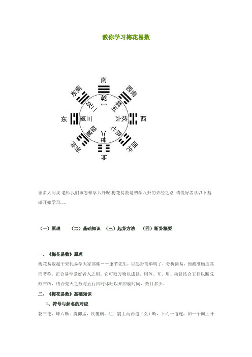 教你学习梅花易数