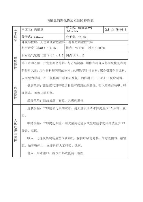 丙酰氯的理化性质及危险特性表