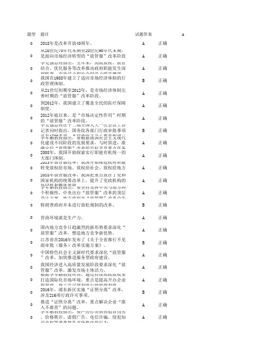 深化“放管服”改革,激发市场主体活力(试卷答案)