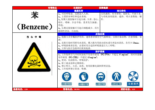 职业危害告知牌汇总