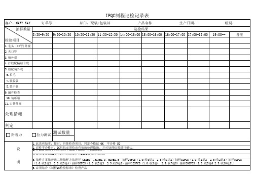 IPQC制程巡检记录表(生产部)