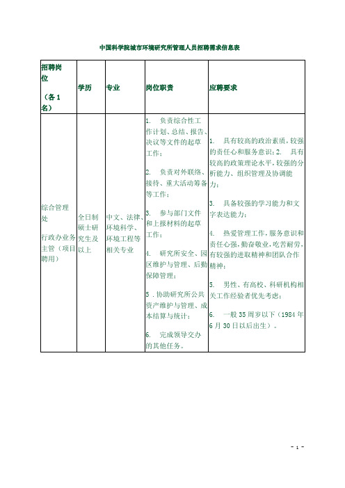 中国科学院城市环境研究所管理人员招聘需求信息表