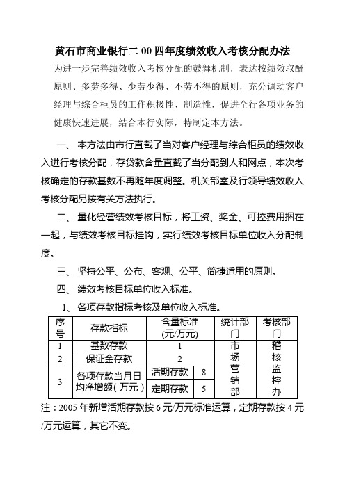 黄石市商业银行二00四年度绩效收入考核分配办法