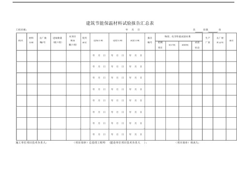 001-施2015-213建筑节能保温材料试验报告汇总表.doc