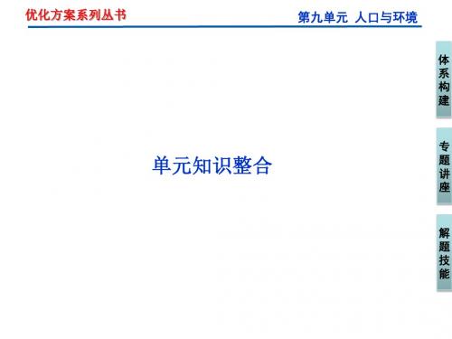 高考地理一轮复习第9单元人口与环境ppt(6份) 人教课标版1