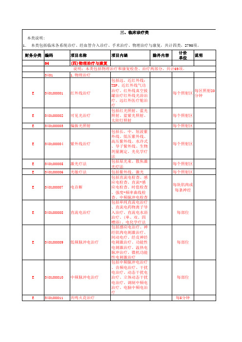 广东省医疗收费标准