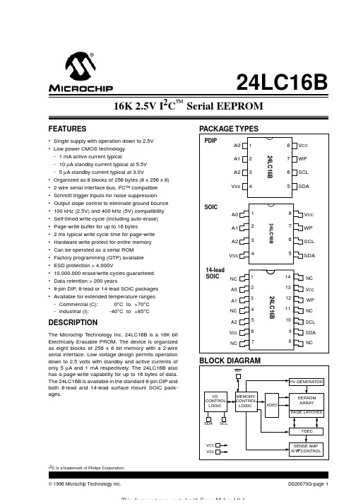 57468_MICROCHIP_24LC16B-ISN