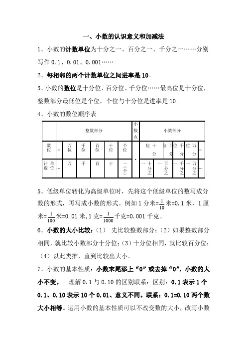 新北师大版小学四年级数学下册知识点归纳及易错题精选