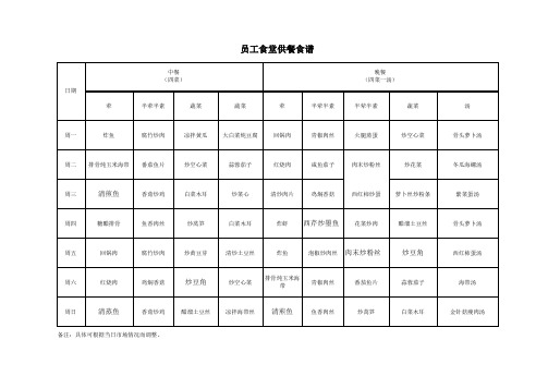 员工食堂供餐食谱