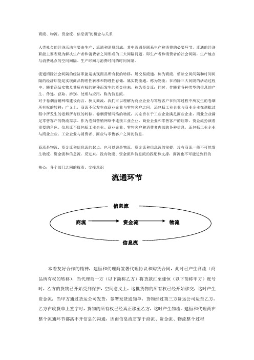 商流、物流、资金流、信息流