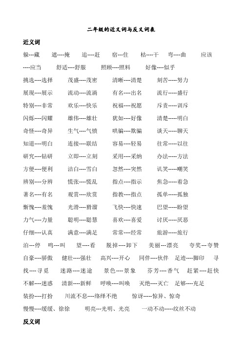 二年级下册语文近、反义词及多音字等