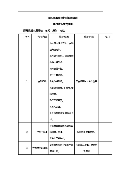 岗位作业内容清单