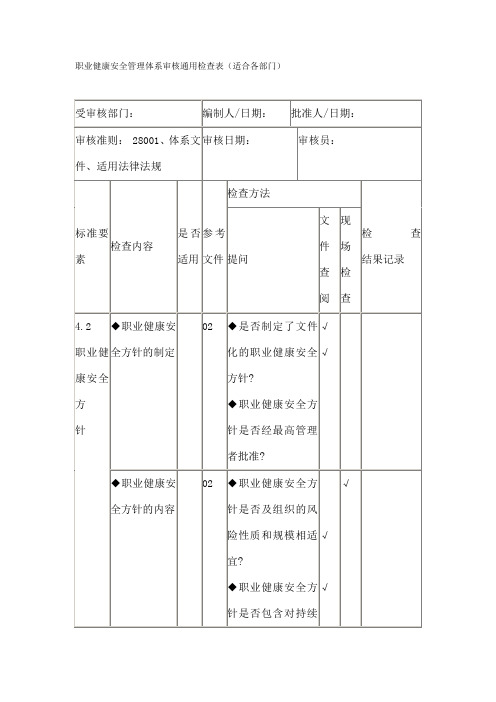 职业健康安全管理体系审核通用检查表