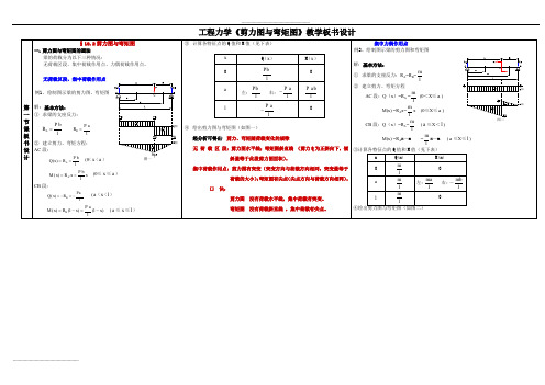 工程力学《剪力图与弯矩图》教学板书设计
