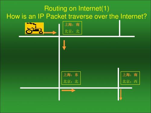 e-计算机网络基础3-IP路由