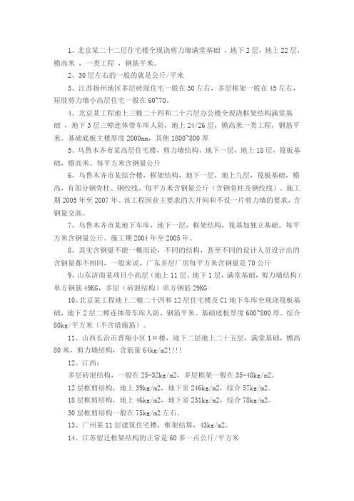 全国100个典型工程的钢筋含量