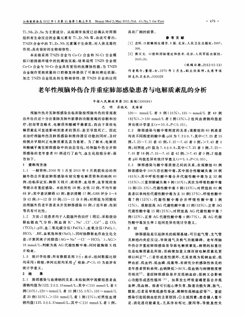 老年性颅脑外伤合并重症肺部感染患者与电解质紊乱的分析
