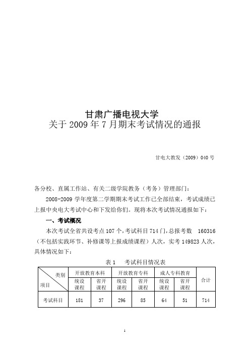 甘肃广播电视大学