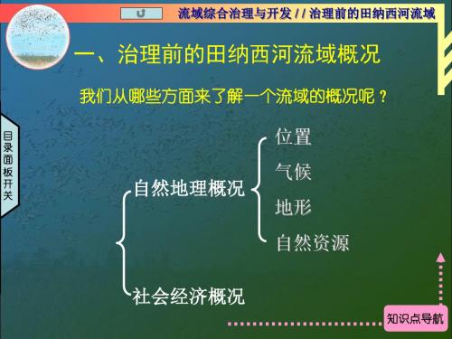 用2-3流域综合开发与治理