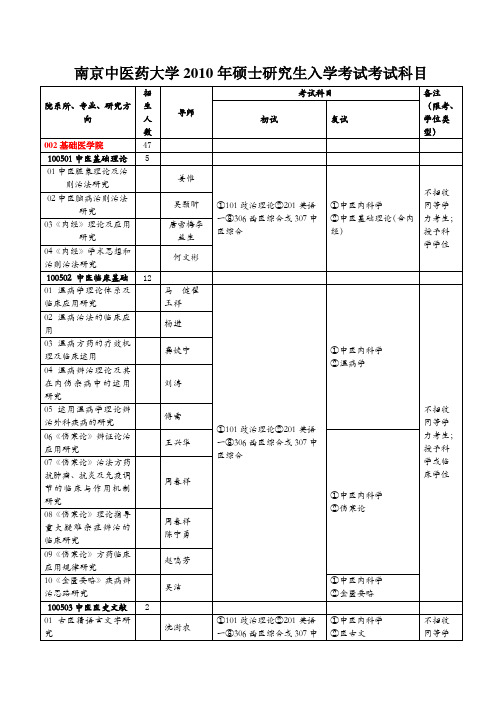 南京中医药