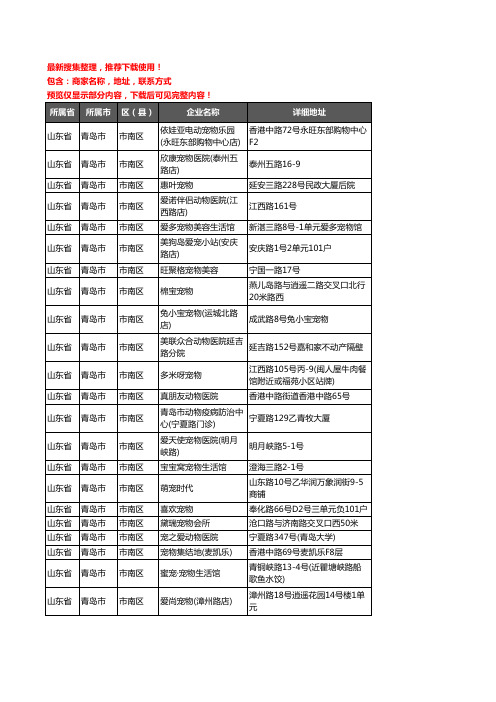新版山东省青岛市市南区宠物企业公司商家户名录单联系方式地址大全61家