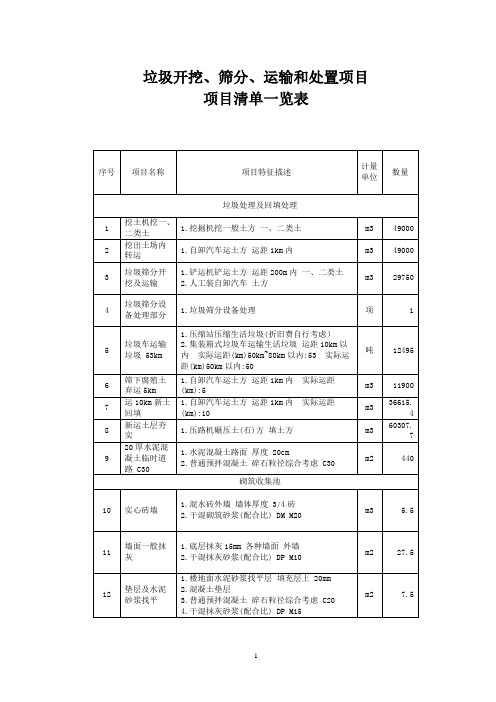 垃圾开挖、筛分、运输和处置项目(项目清单一览表)