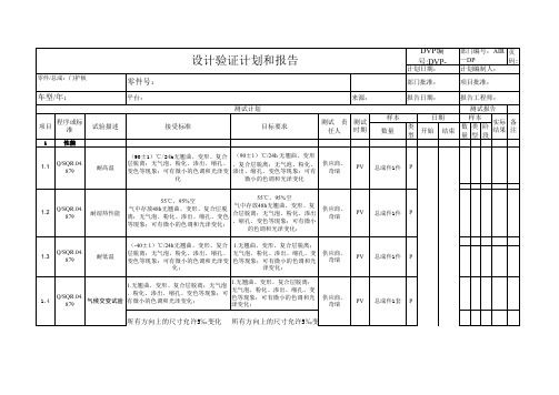DVP-饰件门护板系统