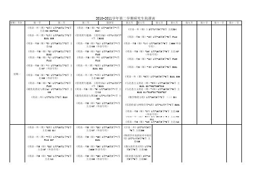 2011年北京航空航天大学研究生公共课表
