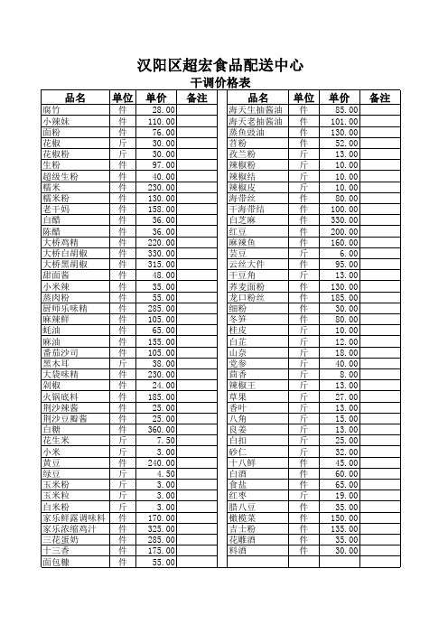 调料价格表   干货