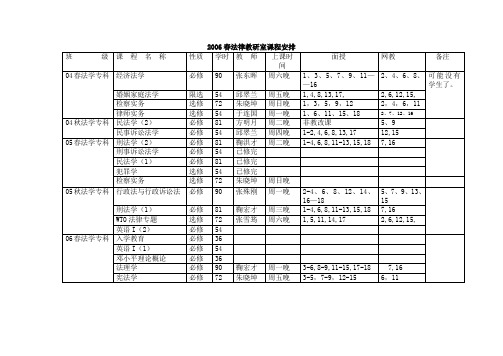 2006春法律教研室课程安排
