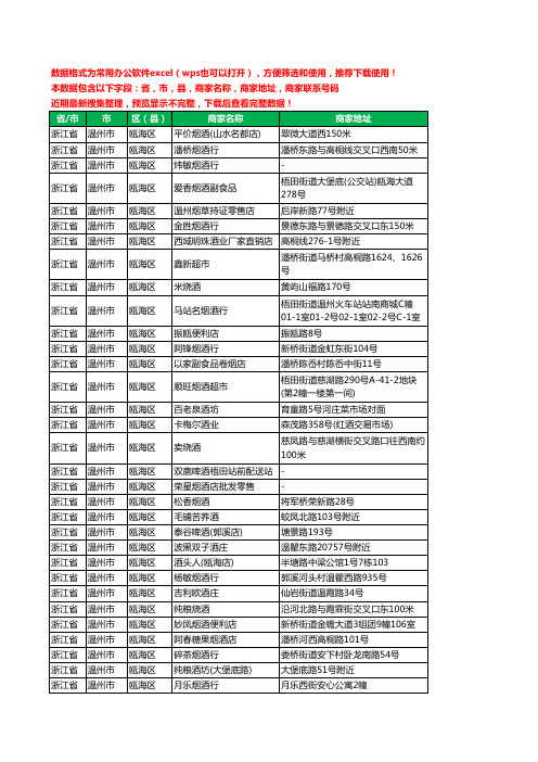 2020新版浙江省温州市瓯海区烟酒工商企业公司商家名录名单黄页联系电话号码地址大全499家