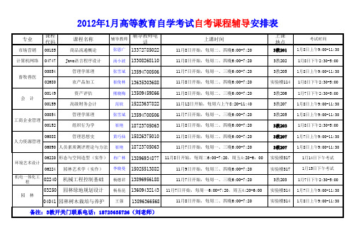 2012年1月辅导安排表